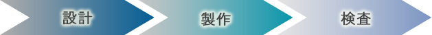 設計 製作 検査